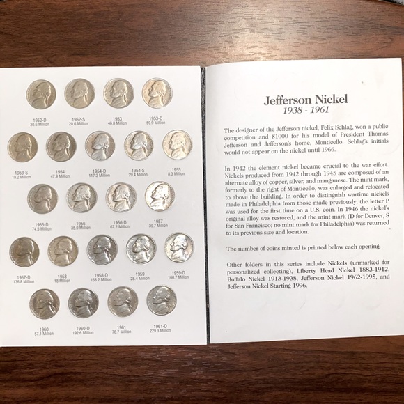 Jefferson Nickel 1938-1961 Coin Folder Full Collection Only $5.95 S&H! - Picture 9 of 13